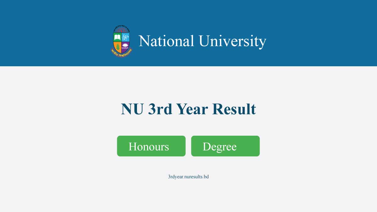 NU Result 3rd Year Feature Image